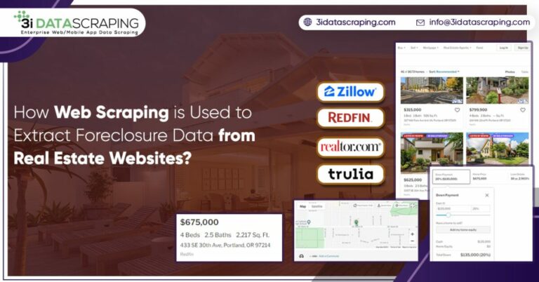 How Web Scraping is Used to Extract Foreclosure Data from Real Estate Websites
