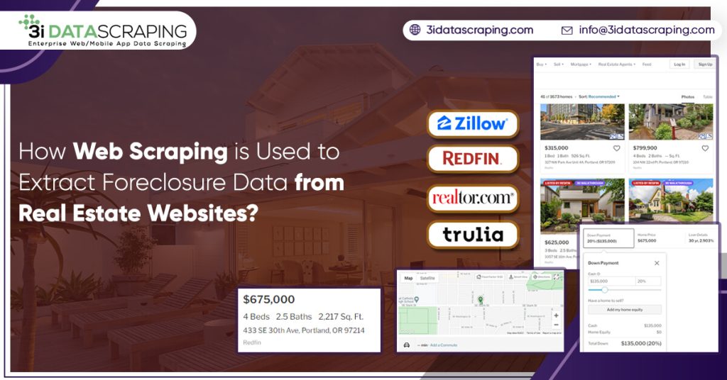 How Web Scraping is Used to Extract Foreclosure Data from Real Estate Websites