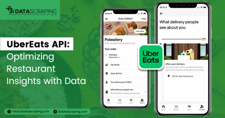 UberEats API Optimizing Restaurant Insights with Data Extraction