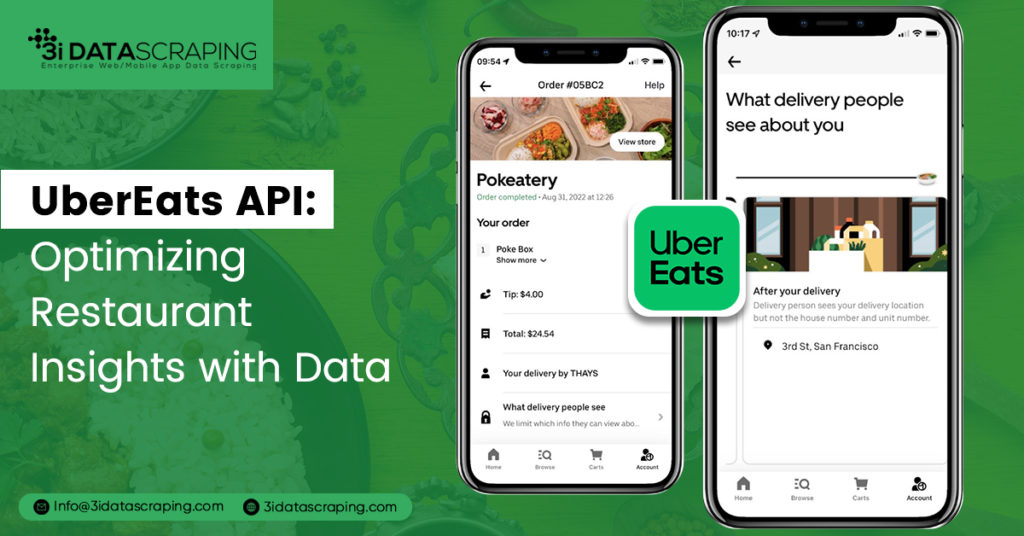 UberEats API Optimizing Restaurant Insights with Data Extraction