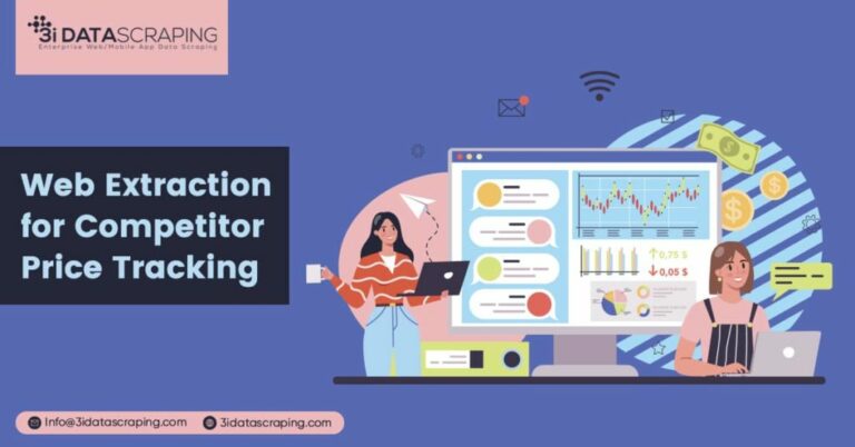 Leverage Web Scraping for Competitor Price Monitoring