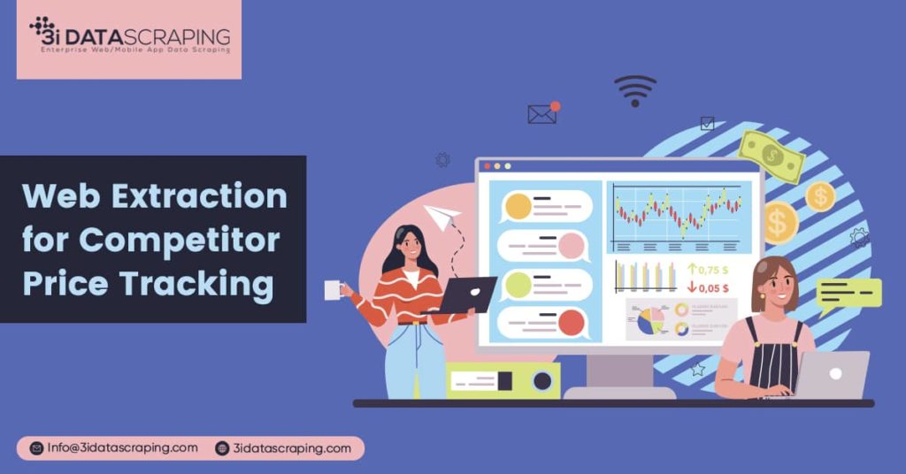 Leverage Web Scraping for Competitor Price Monitoring