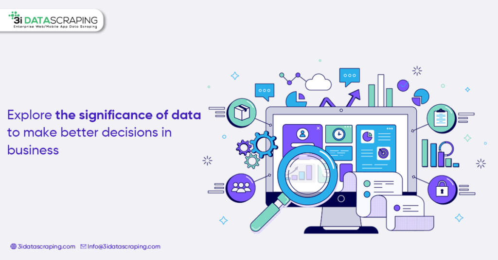 Explore The Significance Of Data To Make Better Decisions In Business