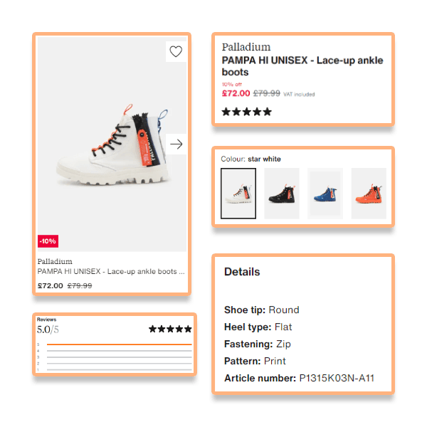 Scrape-Data-from-Zalando