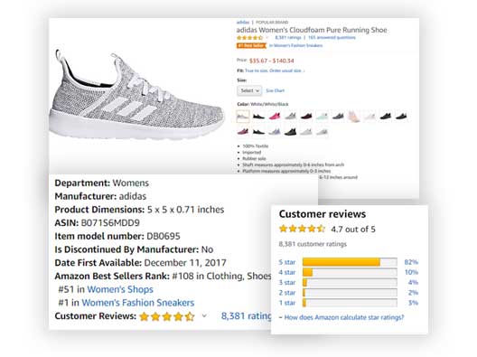 Why-does-your-Company-Need-Amazon-Scraper-Tool