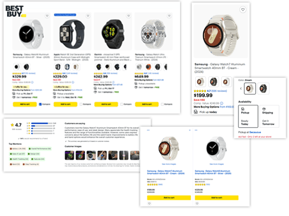 leverage-best-buy-data-for-growth