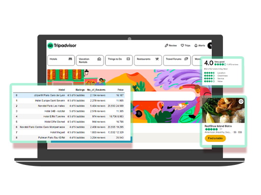 scrape tripadvisor hotel data